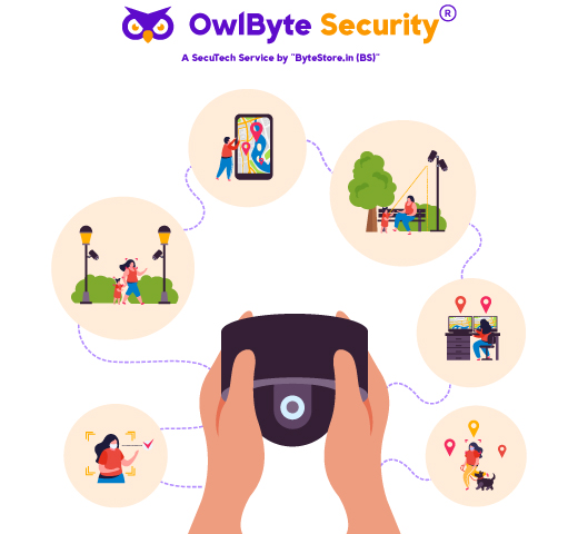 CCTV Installation Services in Coimbatore